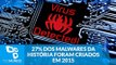 27% de todas as variações de malware já registradas foram criadas em 2015