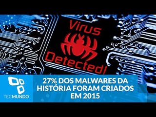 27% de todas as variações de malware já registradas foram criadas em 2015