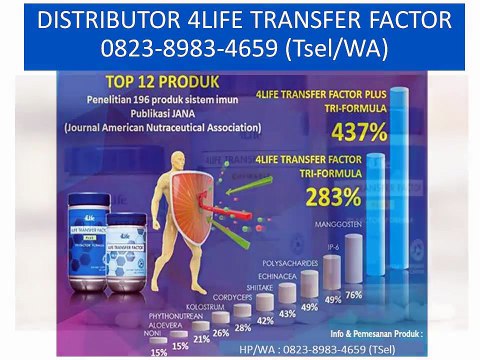 0823-8983-4659 (TSel), Jual 4life Batam, Agen 4life Batam, Distributor 4life Batam