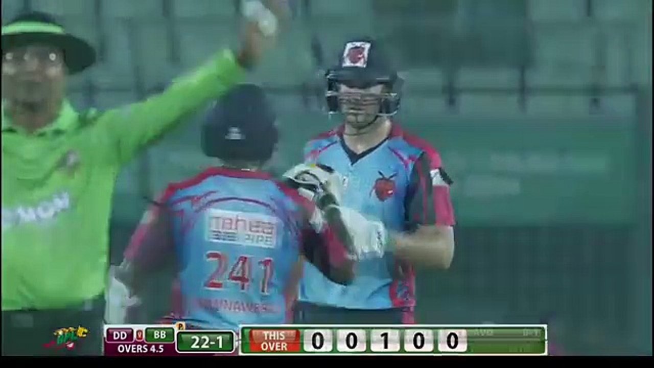 Bpl 2016 Match 2 Barisal Bulls v Dhaka Dynamites cricket highlights 2016