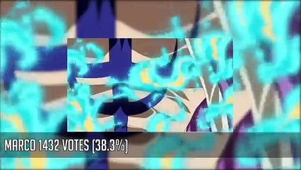 TOP 10 UTILISATEURS FRUIT DEMON ONE PIECE