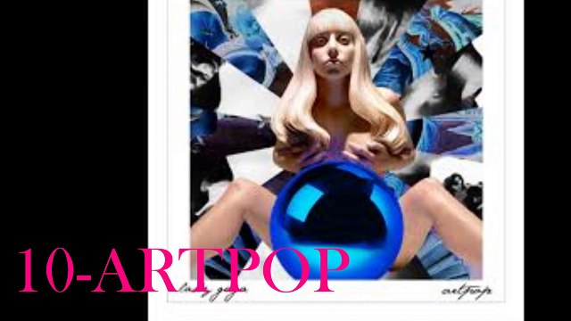 Lady Gaga - Best songs of ARTPOP/Mejores canciones de ARTPOP