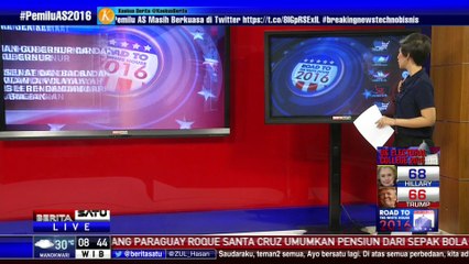 Download Video: Beginilah Sistem Pemilu di Amerika Serikat