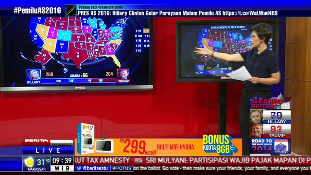Apa Itu Swing State dalam Pilpres Amerika Serikat?