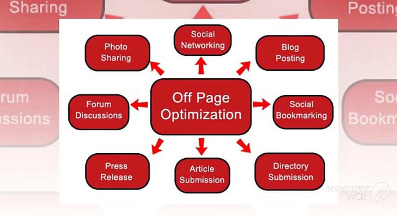 Best Web Design & Digital Marketing Services