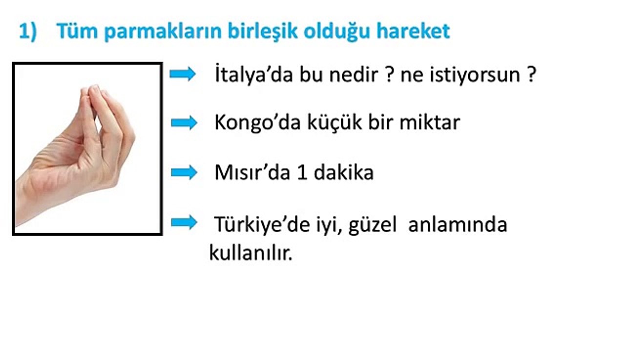 El İşaretlerinin GERÇEK Anlamı NE (İlginç Video)