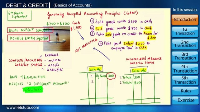 DEBIT & CREDIT | Golden Rules of Accounts | Accounting | LetsTute Accountancy