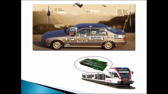 ARM7 Timer Unit Training Video By MultisoftSystems in Delhi,Noida