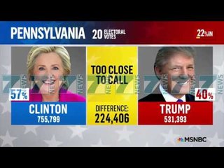 BURSAT DHE TREGJET NDERKOMBETARE REAGOJNE TE FRIKESUARA - News, Lajme - Kanali 7