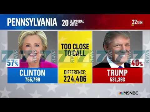 BURSAT DHE TREGJET NDERKOMBETARE REAGOJNE TE FRIKESUARA - News, Lajme - Kanali 7