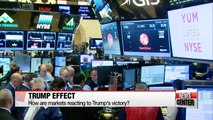 Global markets react to Trump's victory: Skype with analyst in Hong Kong