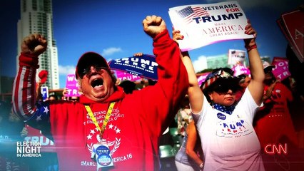 CNN Student News - November 9, 2016 - English Sub