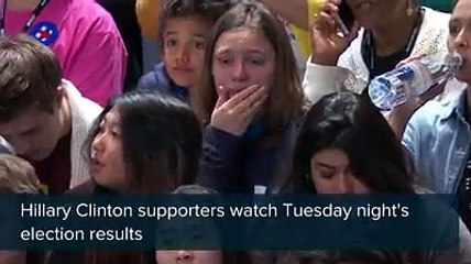 Reactions of Hiliray Clinton's Supporters after Losing the Election