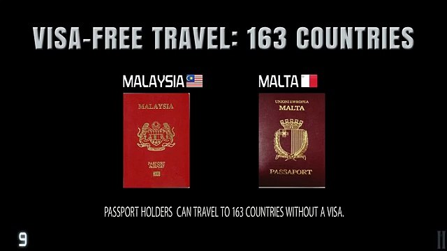 Powerfull Passports in The world as per Travel Freedom.