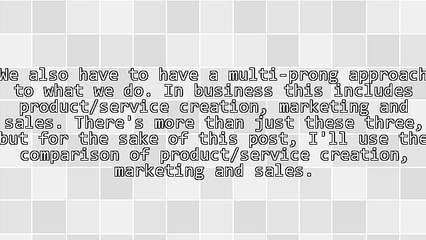 Your Success Is Directly Proportionate to Your Ability to Be Incredibly Honest With Yourself