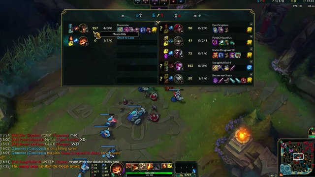 Pentakill - 1 Challenger vs. 5 Bronze Players (1v5) - League of Legends