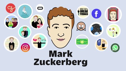 Everything You Need To Know About Mark Zuckerberg In A Minute