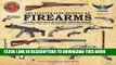 Ebook The Illustrated History of Firearms: In Association with the National Firearms Museum Free