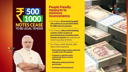 Kodigudla (Eggs) Kosam Appuchesa....- -- Filmystarss