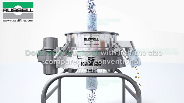 Tamiseurs Circulaires Industriels Pour Poudres et Liquides