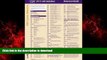 liberty book  CPT 2013 Express Reference Coding Card Behavioral Health