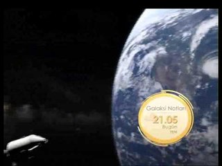 Galaksi Notları 21.05'te TRT Okul'da...