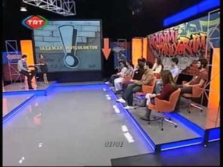 Düşünce Gücü 2 - Kendimi Tanıyorum