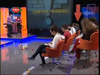 Motivasyon 4 - Kendimi Tanıyorum