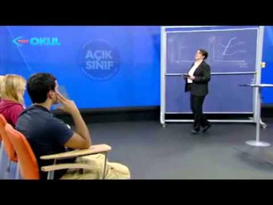 Tarım Ekonomisi - Ders 1 - Açık Sınıf -  TRT Okul