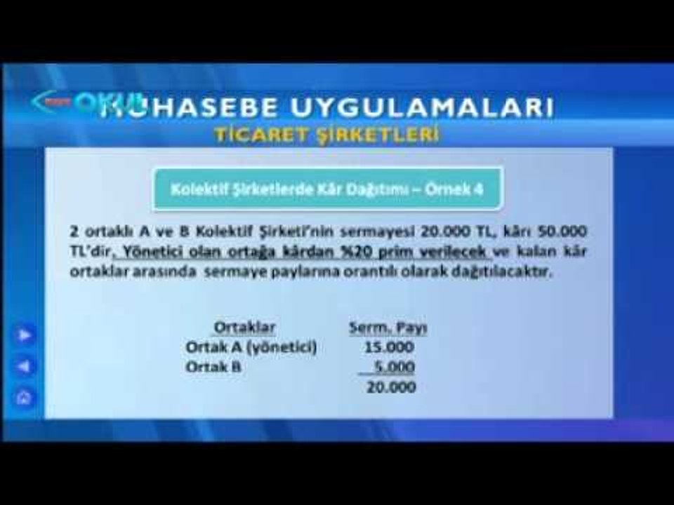Muhasebe Uygulamaları - 7. Ders (Açık Sınıf 2013 - 2014) - TRT Okul
