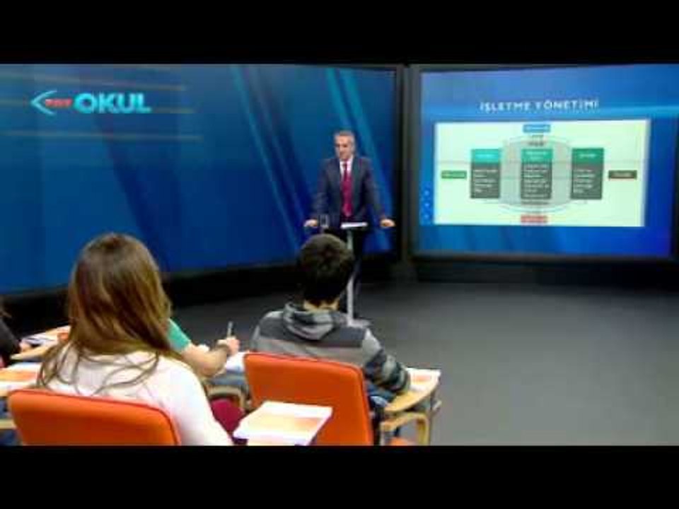 İşletme Yönetimi - 6. Ders (Açık Sınıf 2013 - 2014) - TRT Okul