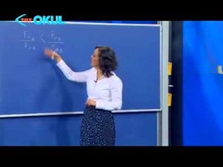 Uluslararası İktisat Teorisi - 3. Ders (Açık Sınıf 2013 - 2014) - TRT Okul