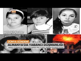 Almanya'daki Yabancı Düşmanlığını Konuştuk - Dünya Gündemi - TRT Avaz