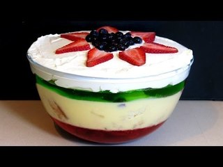CHRISTMAS TRIFLE RECIPE