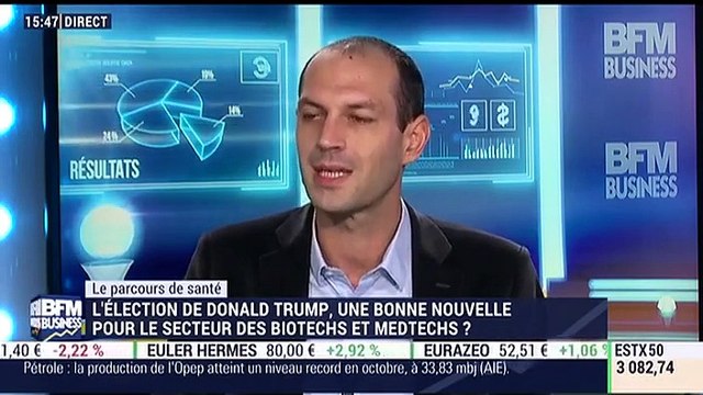 Le parcours de santé: L'élection de Donald Trump constitue-t-elle une bonne nouvelle pour le secteur des biotechs et medtechs ? - 10/11