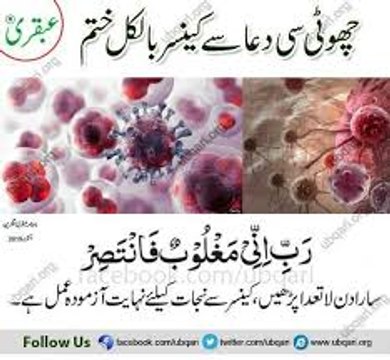 Symptoms of Cancer (Urdu _ Hindi Video) _ Cancer ki Alamat in Urdu _ کینسر کی علامات