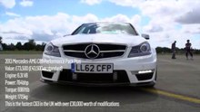 Kawasaki H2R vs Mercedes AMG C63