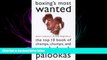 FREE PDF  Boxing s Most Wanted(TM): The Top 10 Book of Champs, Chumps, and Punch-Drunk Palookas
