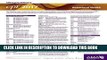 [EBOOK] DOWNLOAD CPT 2017 Express Reference Coding Card: Behavioral Health (CPT 2017 Express
