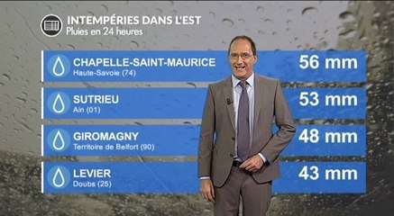 Météo week end : pluie, neige et vent vendredi