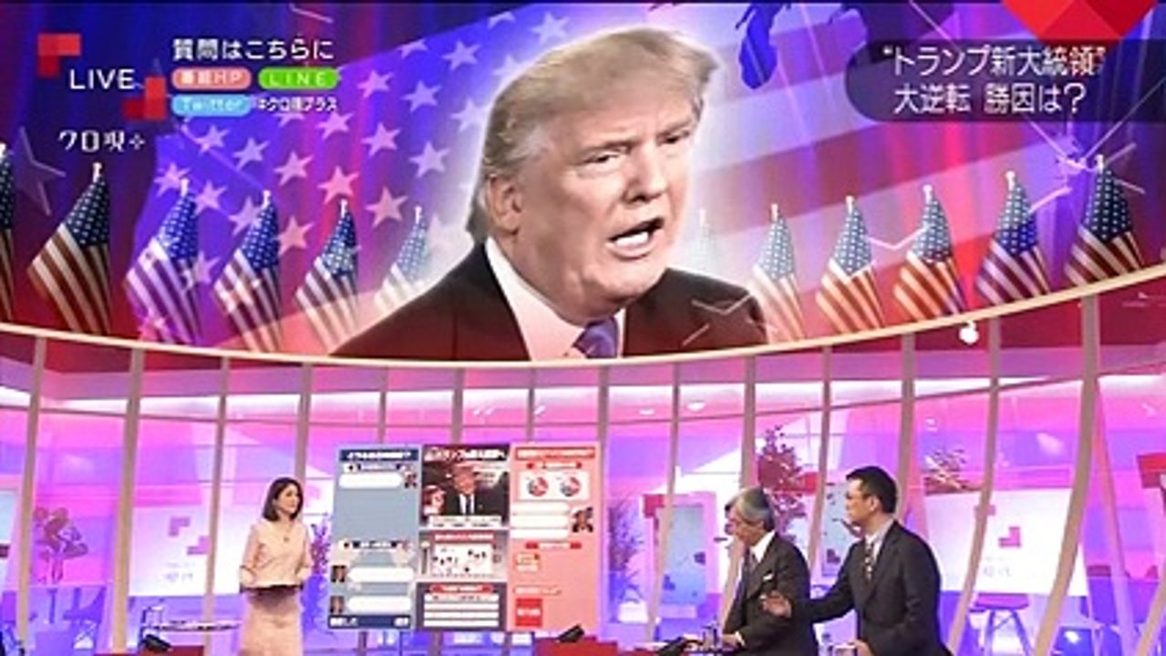 CU アメリカ新大統領誕生～超大国の行方を大胆予測～ １１月９日