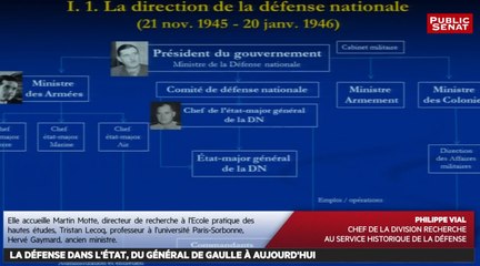 La défense dans l'État, du Général De Gaulle à aujourd'hui - Les matins du Sénat (11/11/2016)