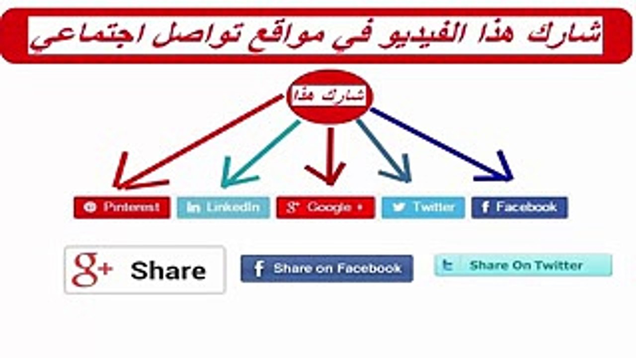 Learn English - conversation Lesson 61 _ تعلم اللغة الإنجليزية - الدرس 61 ‫محادثة قصيرة