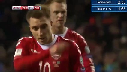 Christian Eriksen Goal HD - Denmark 2-1 Kazakhstan - 11.11.2016