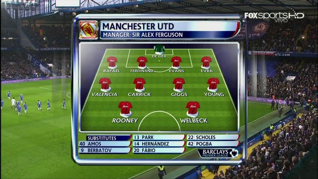 ملخص مباراة تشيلسي و مانشستر يونايتد 3-3 الدوري الانجليزي 2011-2012