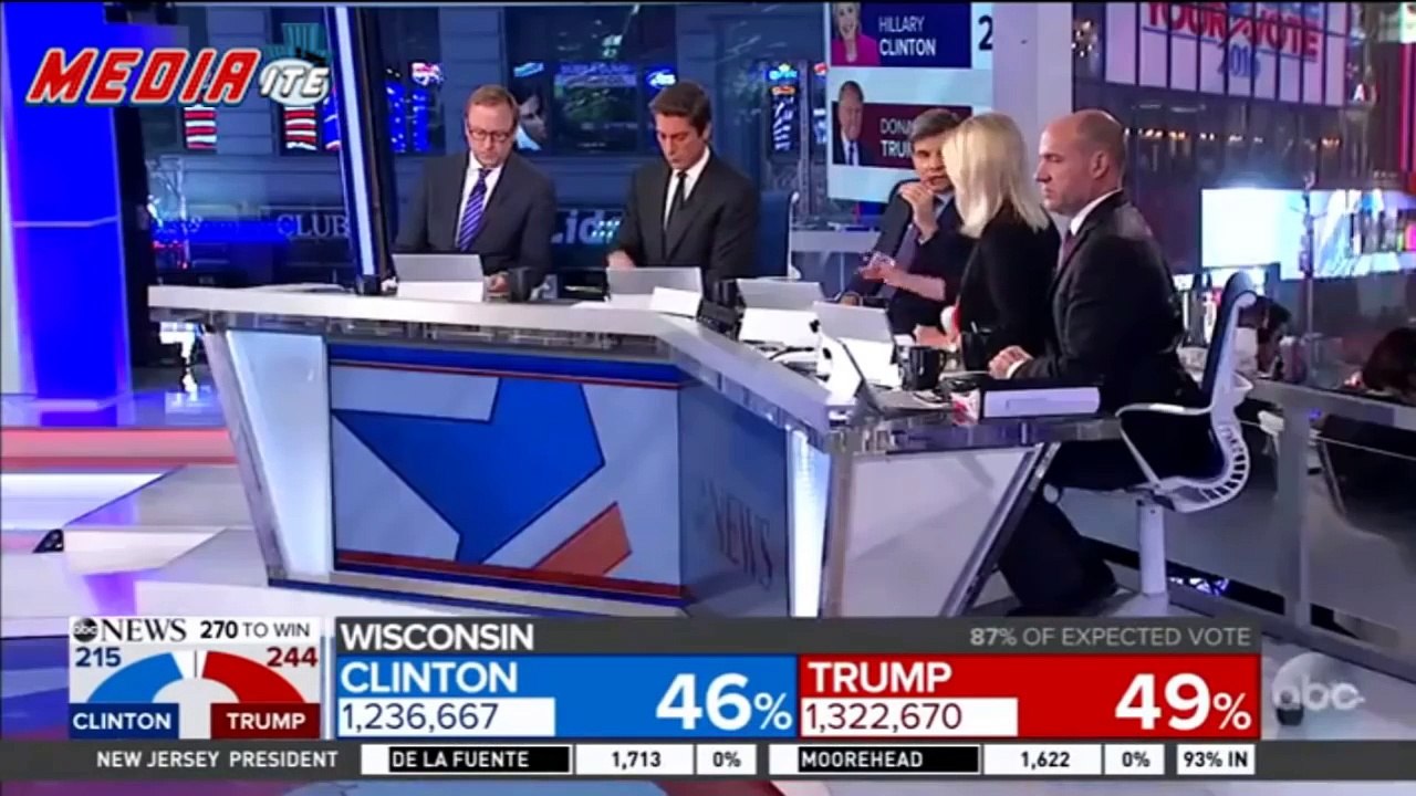 ABC’s Martha Raddatz Fights Back Tears While Discussing Implications of Trump Presidency