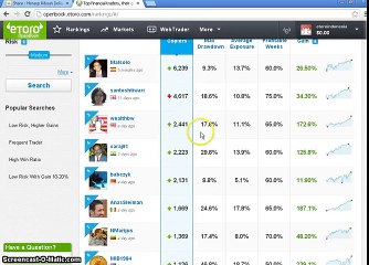 Cara Memilih dan Mengcopy Trader Etoro Menggunakan Demo Account