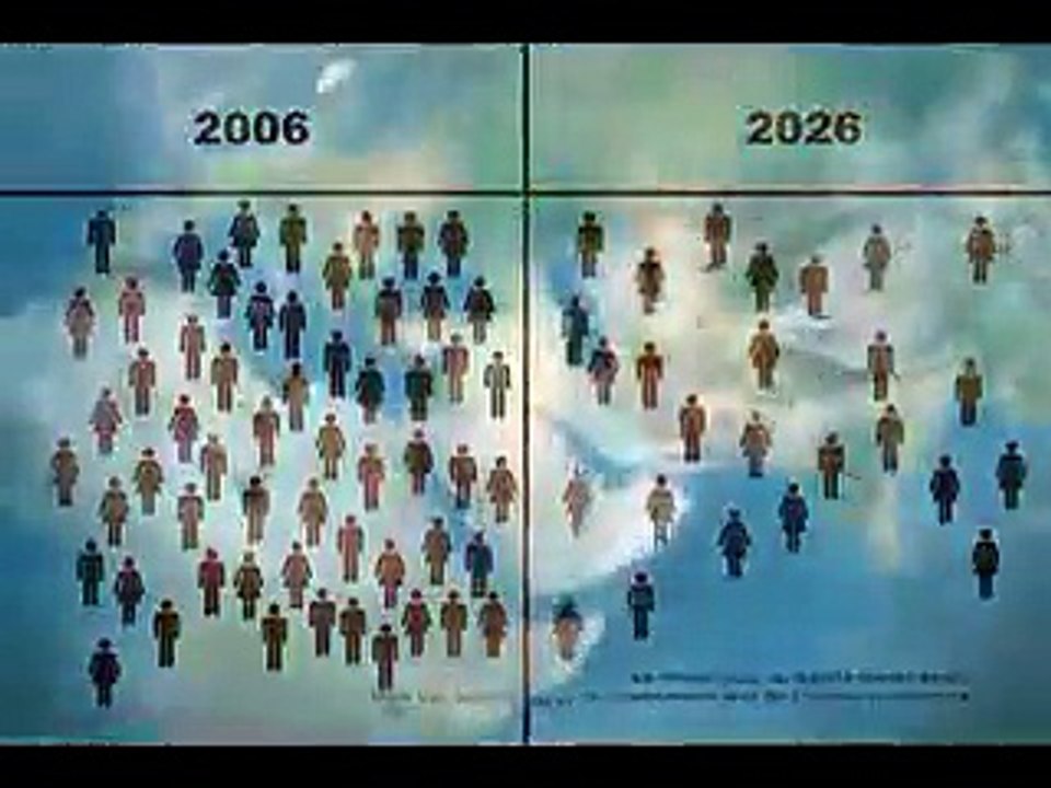 International Population Dynamics in Future
