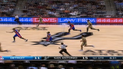 Pistons at Spurs Recap Raw - PAL