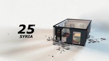 IKEA recrée un appartement Syrien en ruine de 25 m² dans un de ses magasins en Norvège.